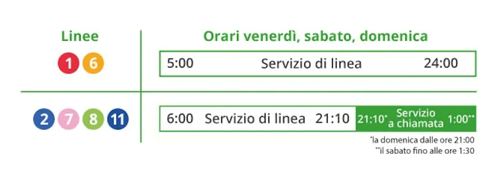 ASF_Orari_Flex_Invernale-2