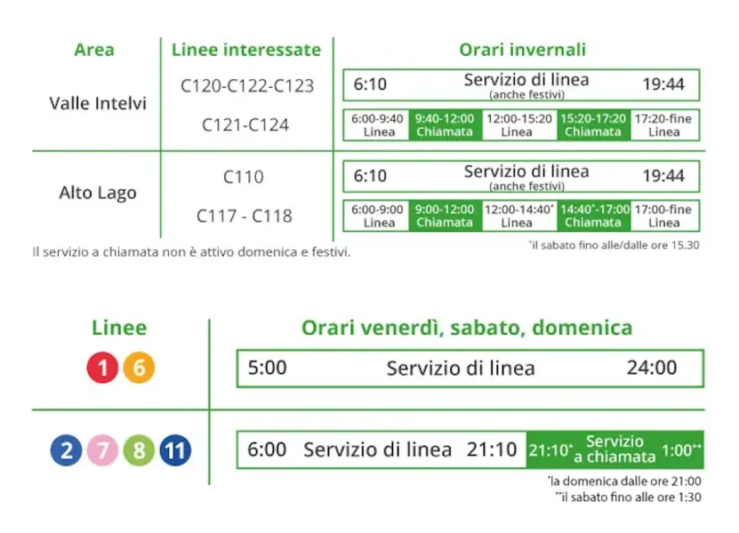 Orari del servizio ASF Flex dal 20 Ottobre 2025